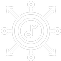 Global Music Distribution